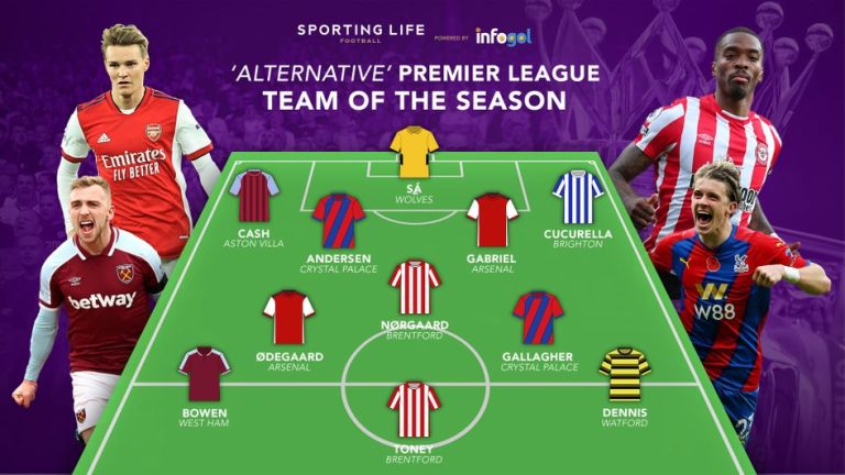 Which Premier League 2021/22 Teams Frequently Led at Half-Time for HT Betting?